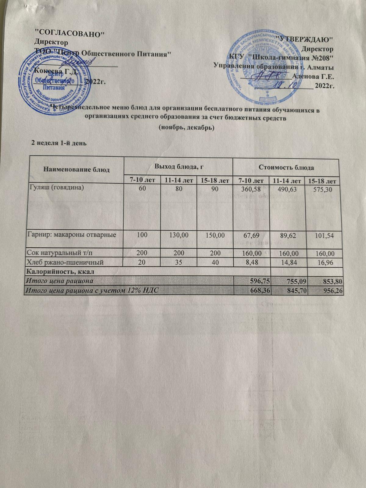 12.12.2022ж Асхана мәзірі