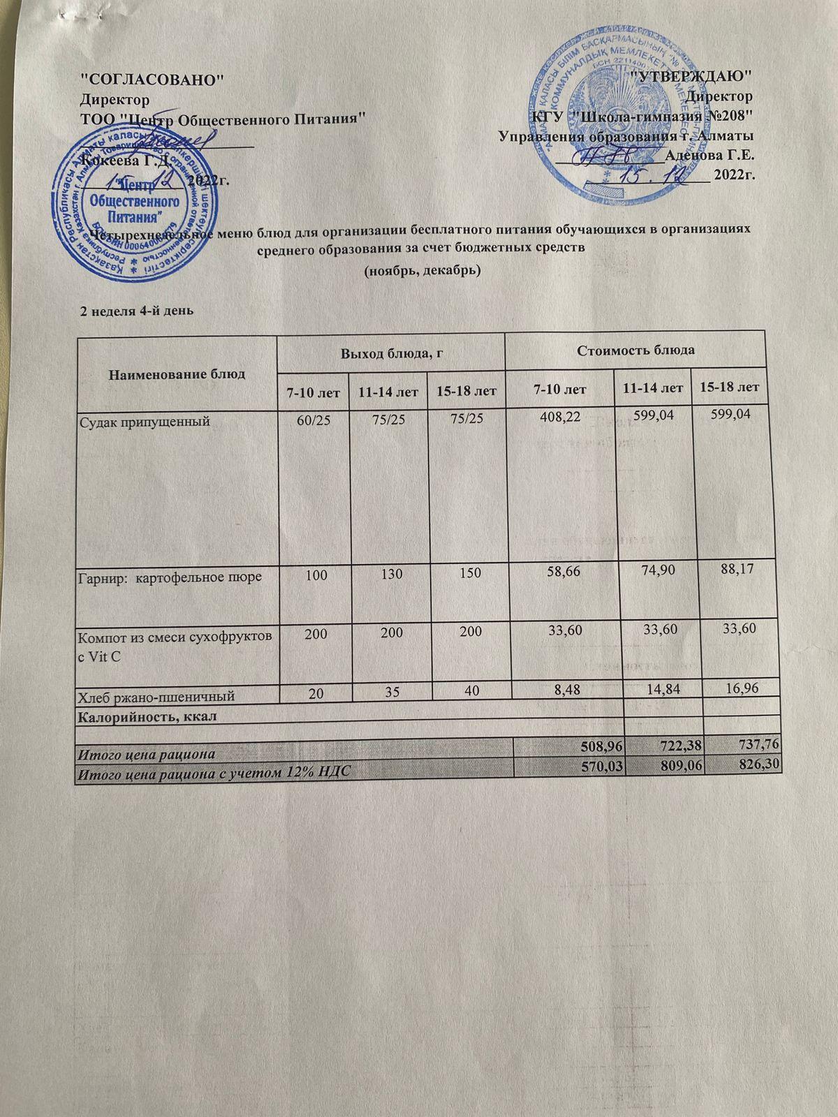 15.12.2022ж Асхана мәзірі