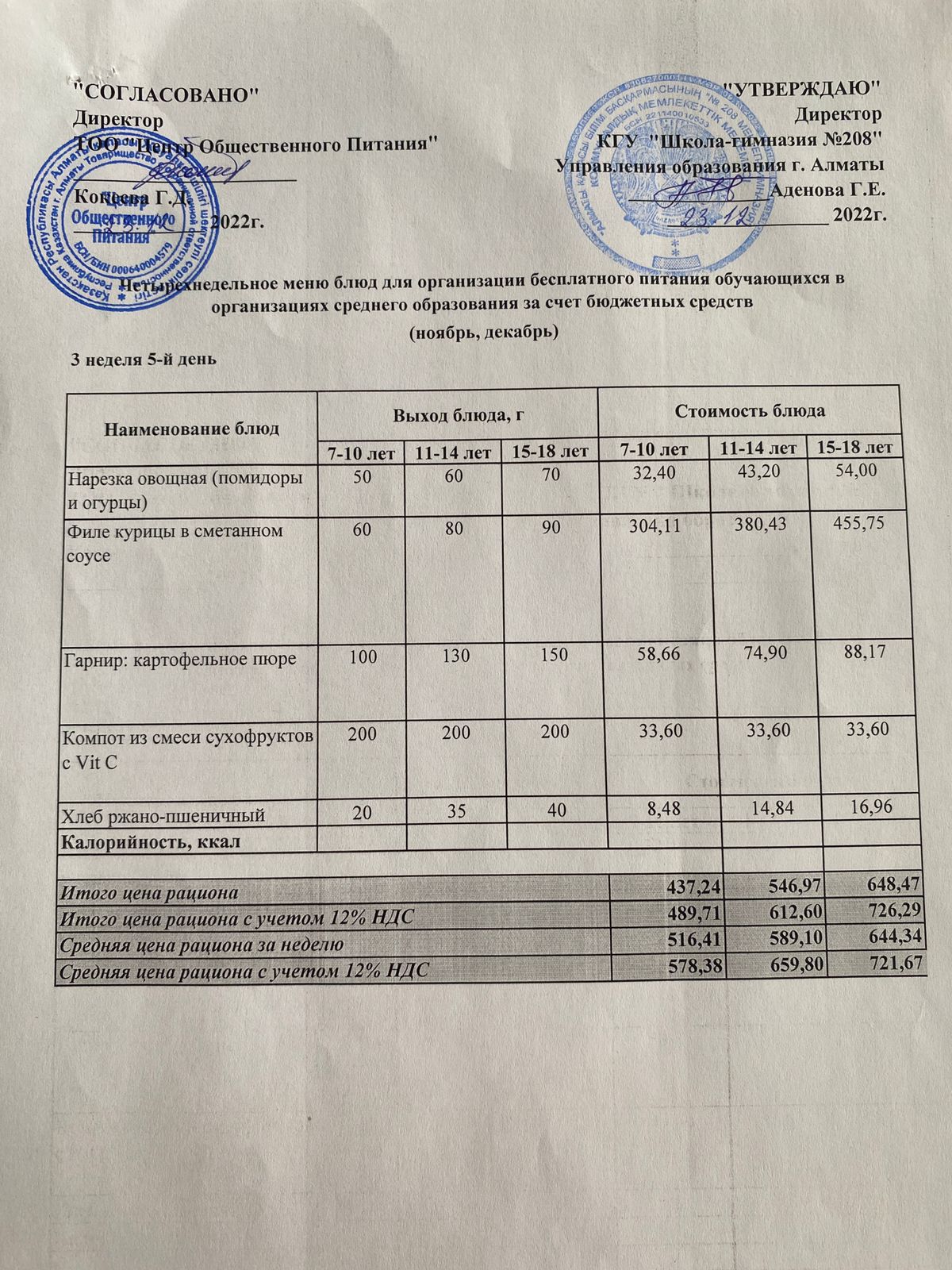 23.12.2022ж Асхана мәзірі