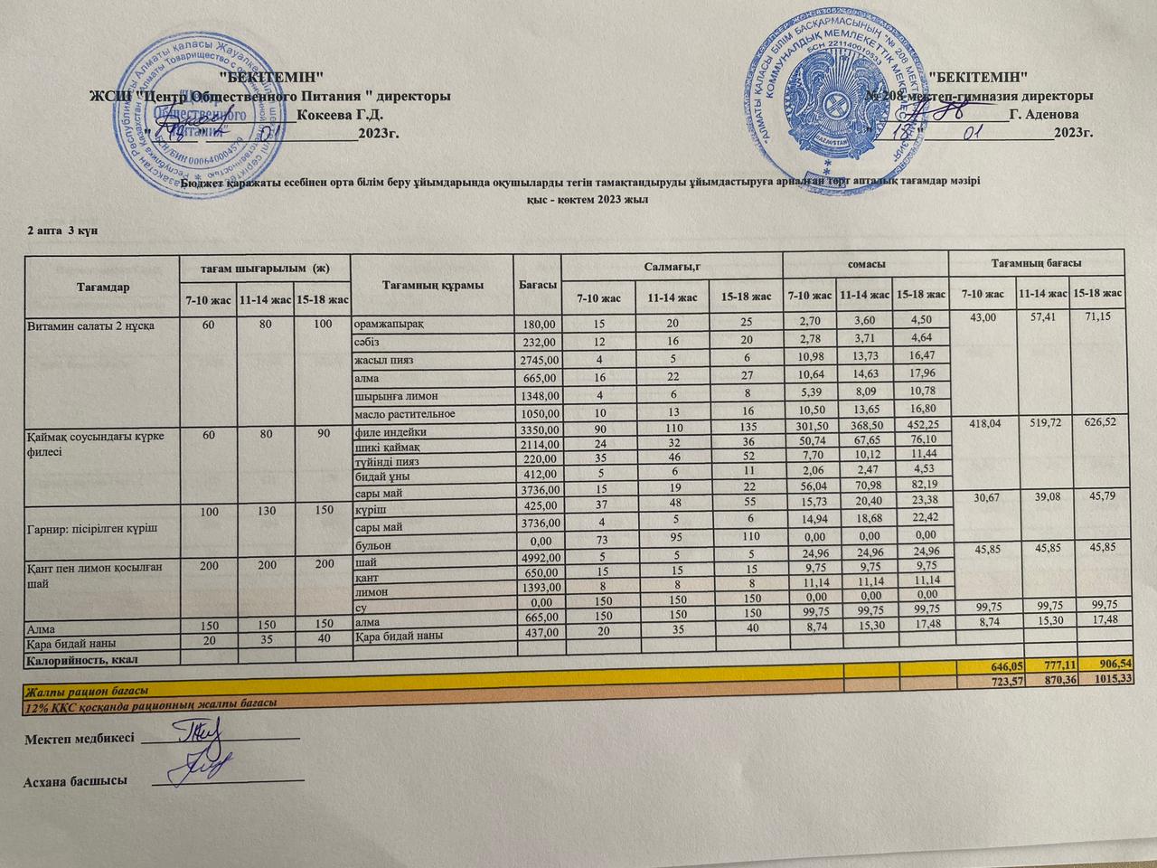 18.01.2023ж Асхана мәзірі