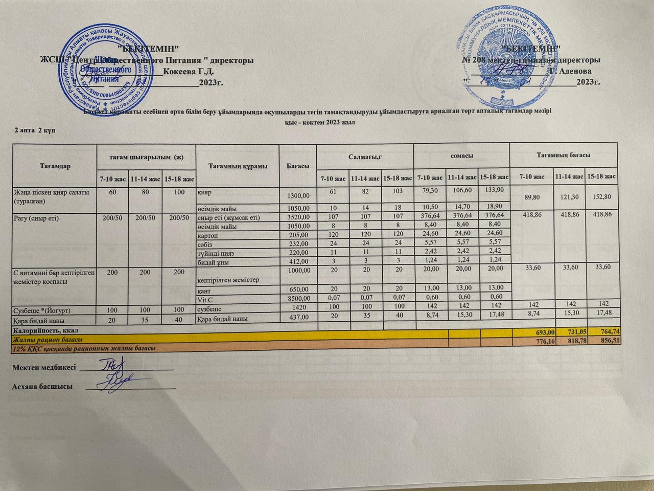 17.01.2023ж Асхана мәзірі
