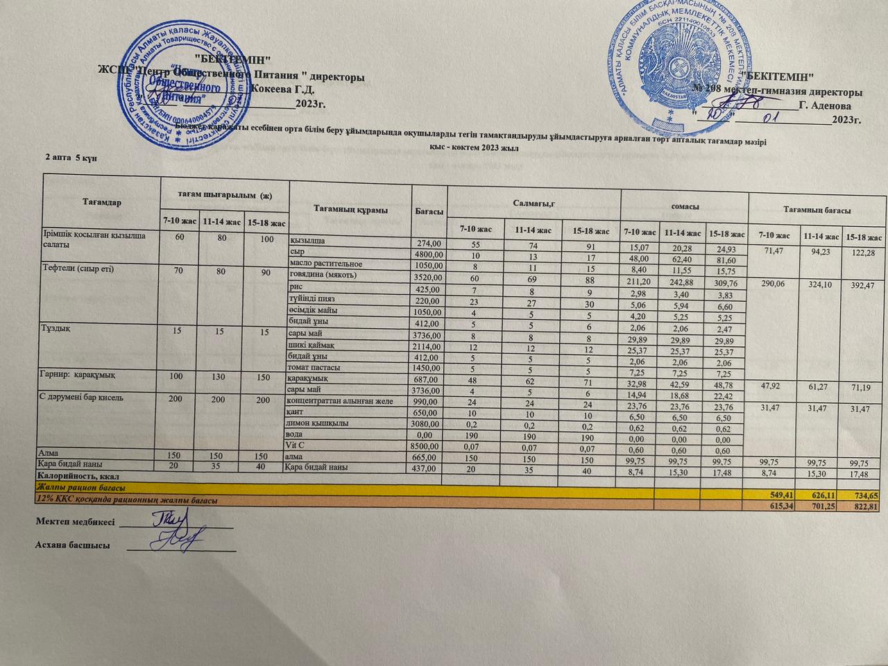 20.01.2023ж Асхана мәзірі