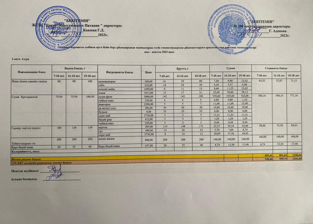 19.01.2023ж Асхана мәзірі