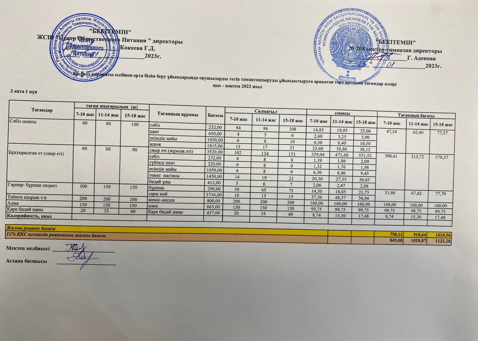 23.01.2023ж Асхана мәзірі