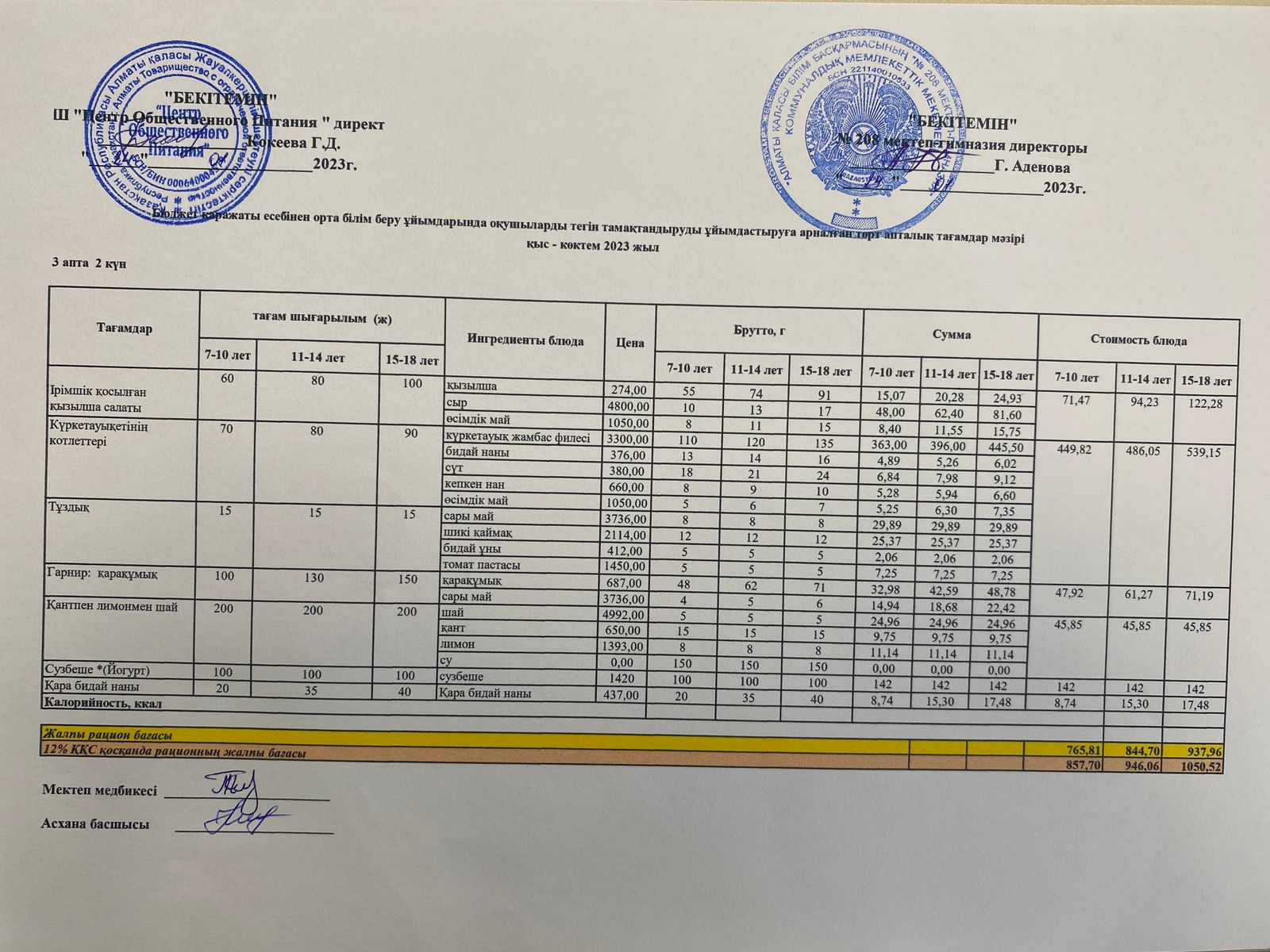 24.01.2023ж Асхана мәзірі