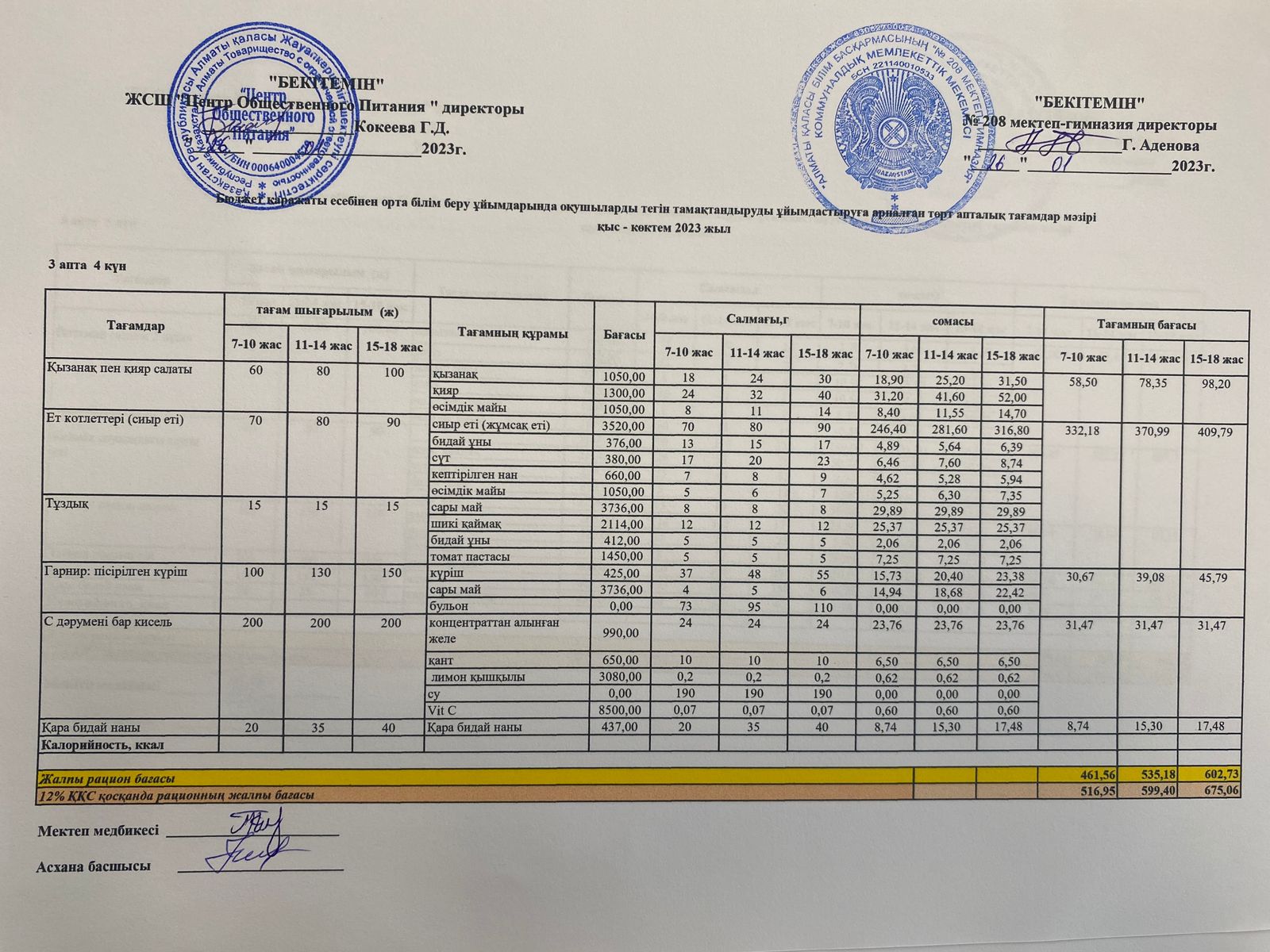 26.01.2023ж Асхана мәзірі
