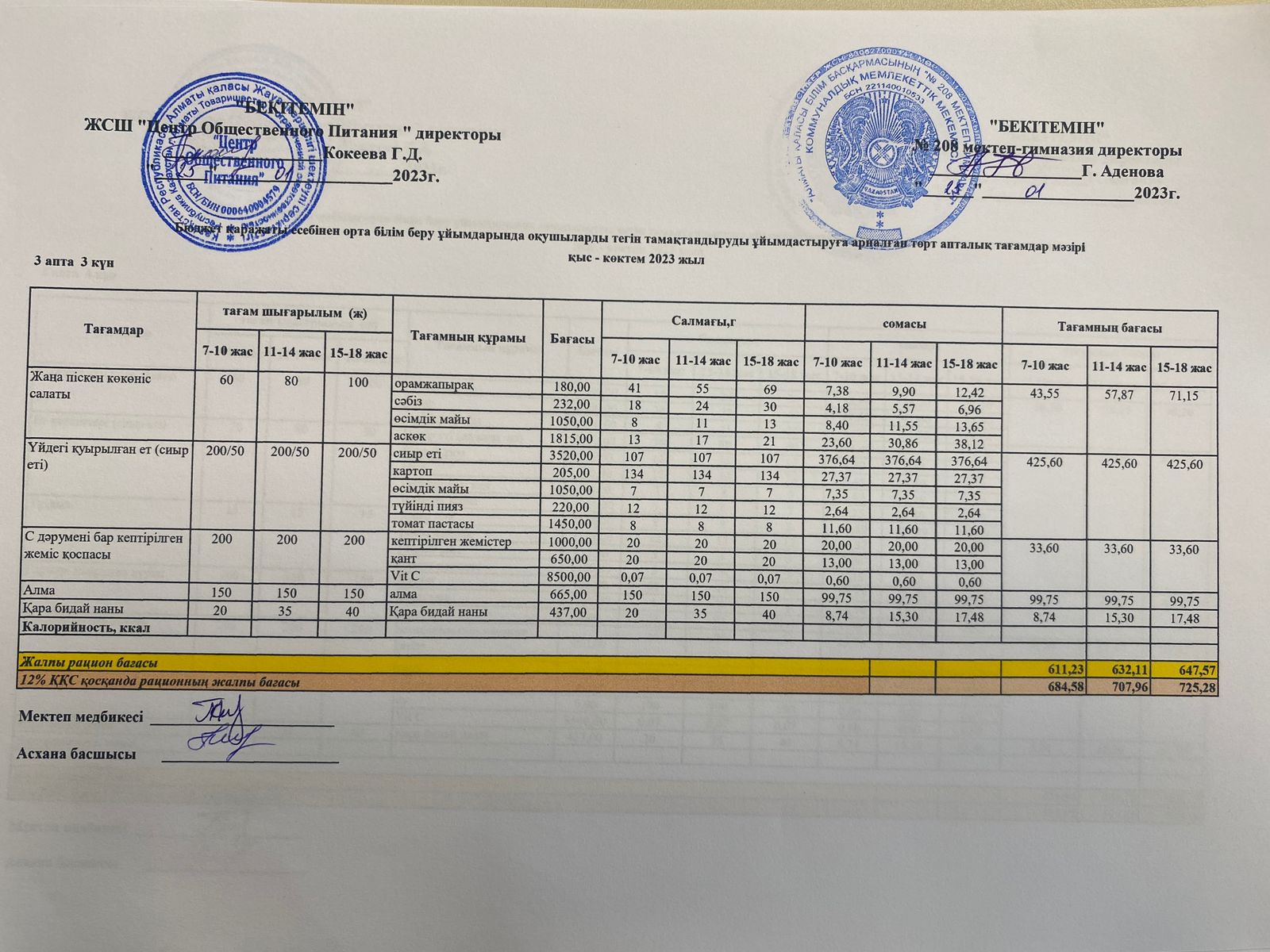 25.01.2023ж Асхана мәзірі