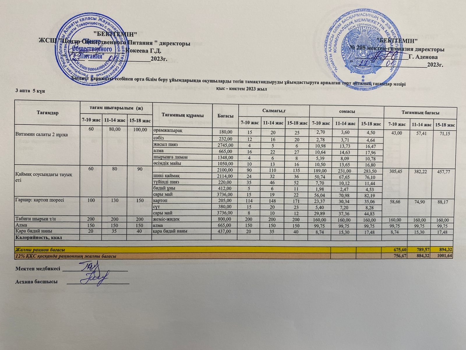 27.01.2023ж Асхана мәзірі