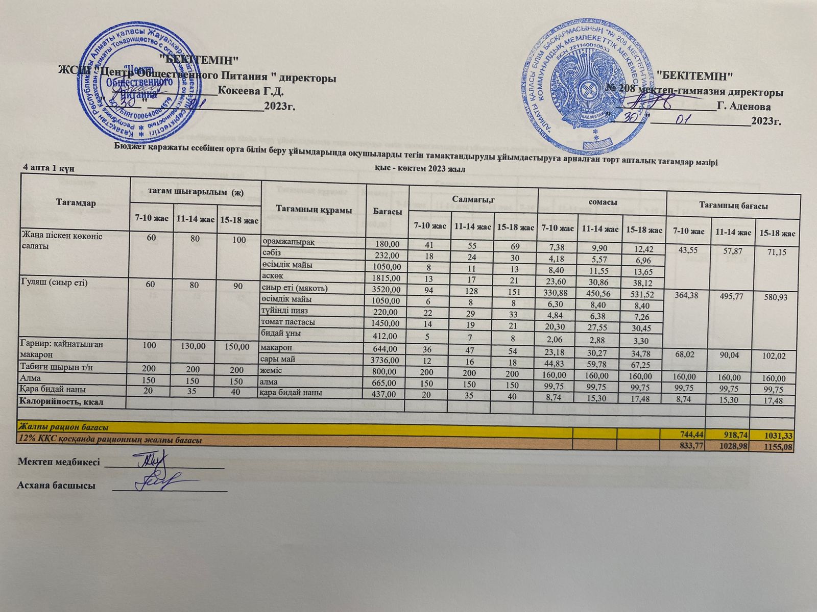 30.01.2023ж Асхана мәзірі