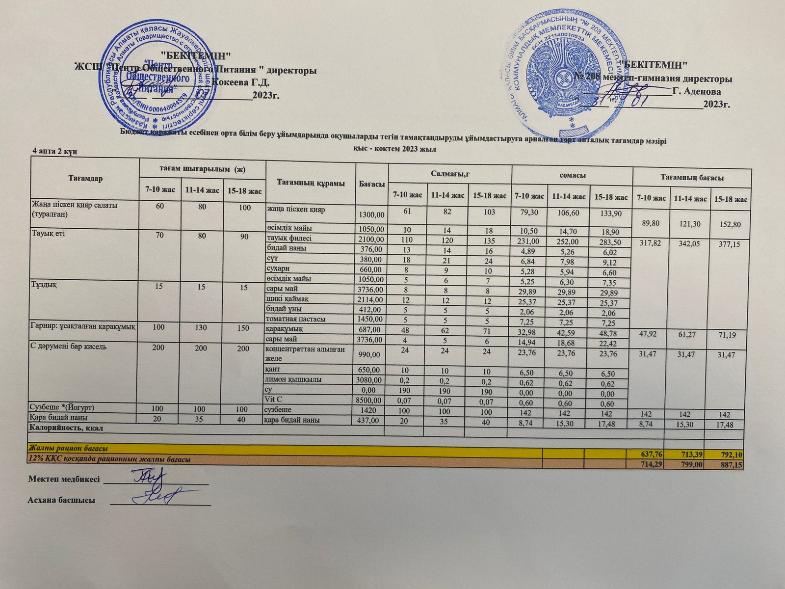 31.01.2023ж Асхана мәзірі