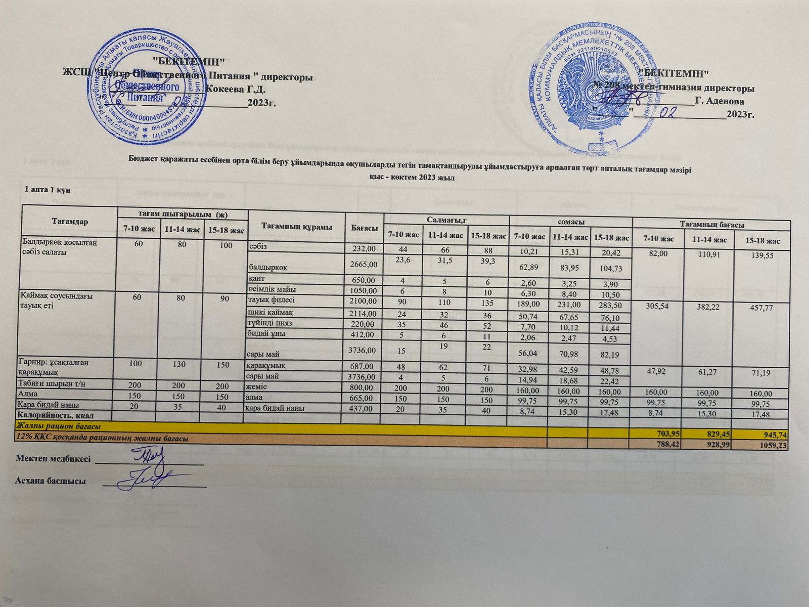06.02.2023ж Асхана мәзірі