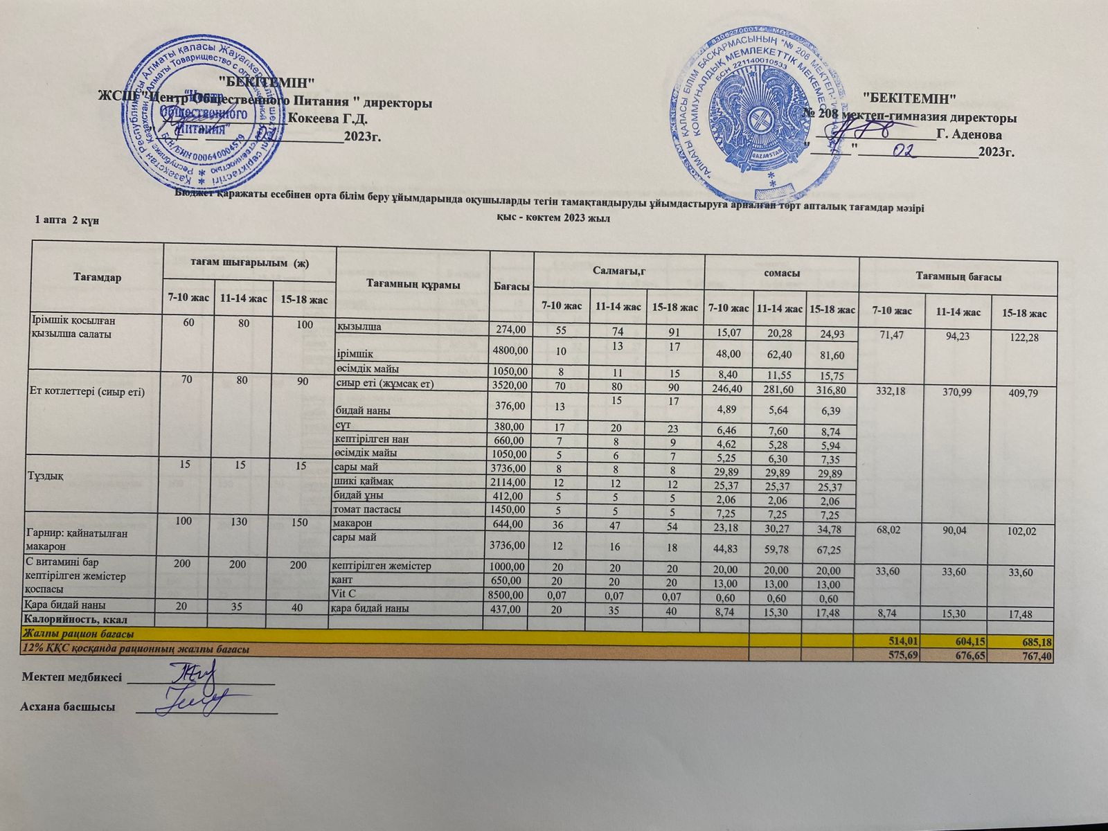 07.02.2023ж Асхана мәзірі