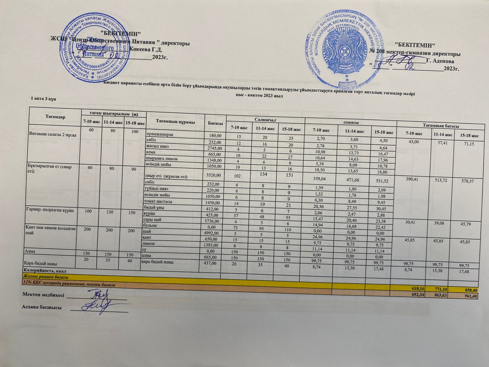 08.02.2023ж Асхана мәзірі