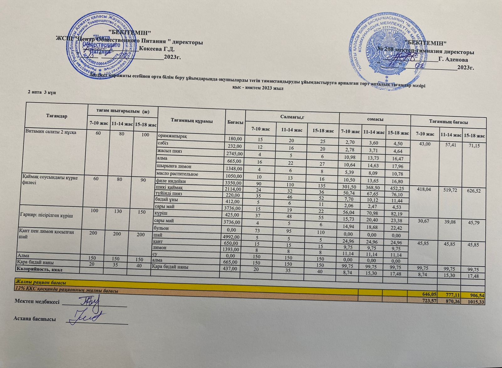 15.02.2023ж Асхана мәзірі