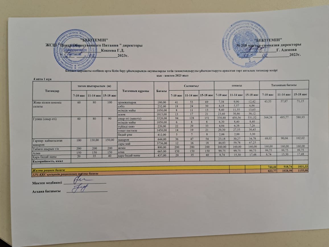 27.02.2023ж Асхана мәзірі