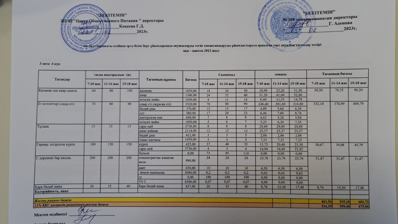 23.02.2023ж Асхана мәзірі