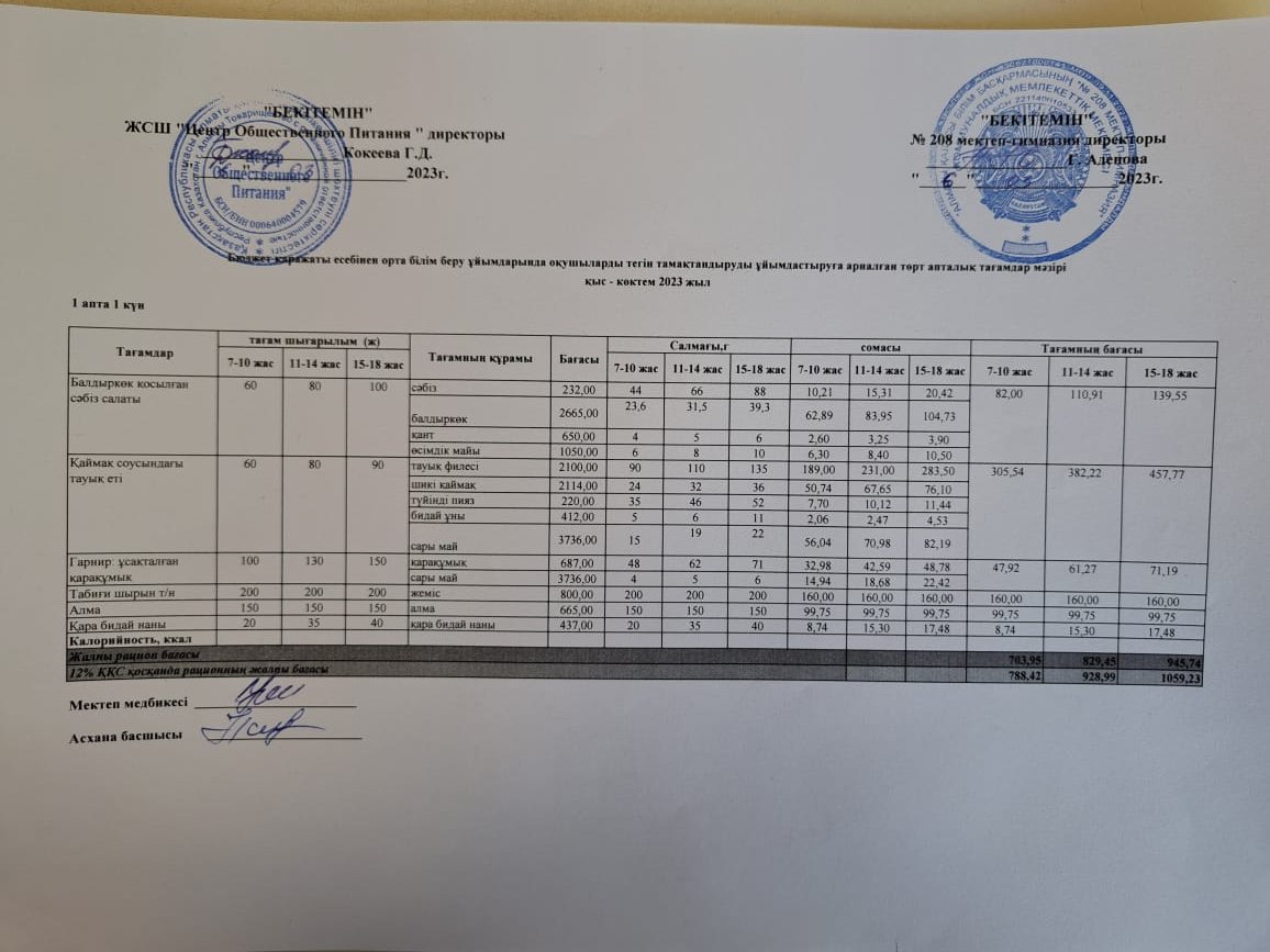 06.03.2023ж Асхана мәзірі