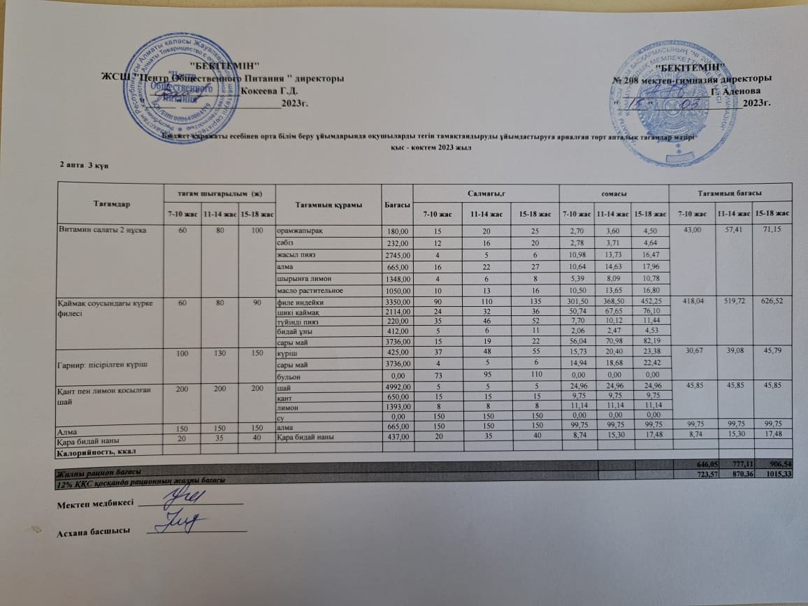08.03.2023ж Асхана мәзірі