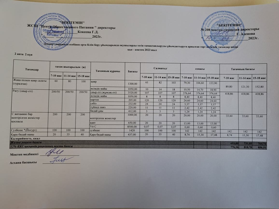 09.03.2023ж Асхана мәзірі
