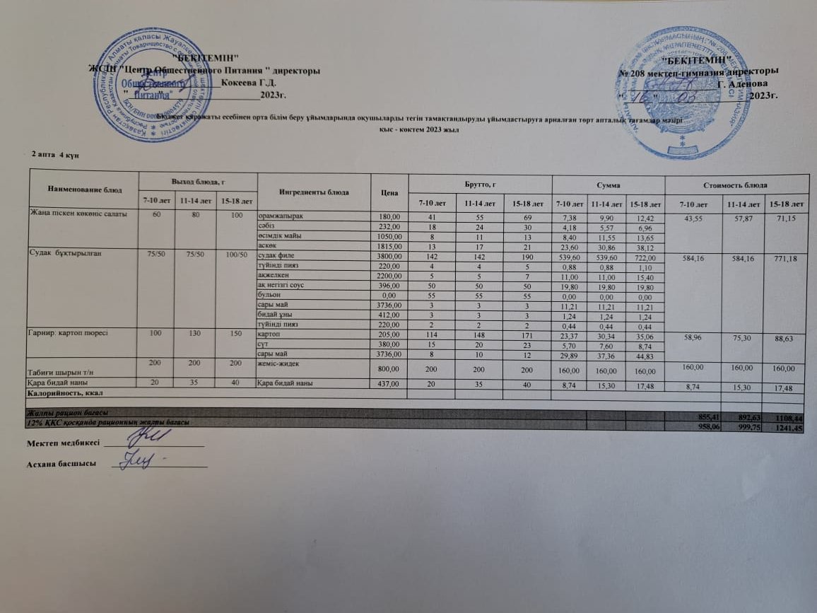 10.03.2023ж Асхана мәзірі