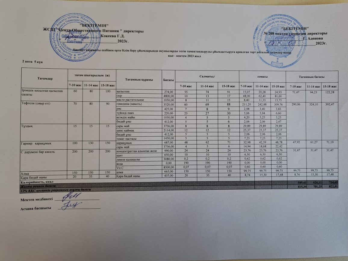 13.03.2023ж Асхана мәзірі