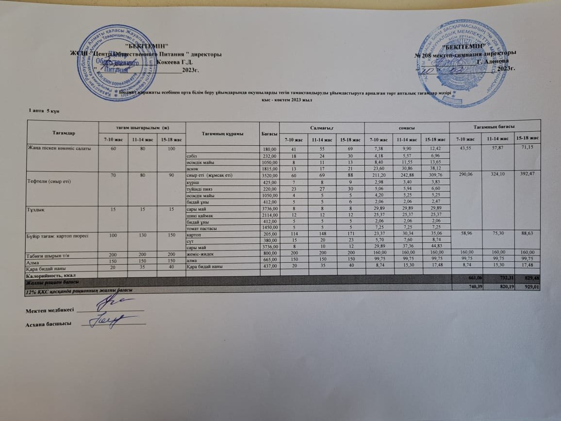 17.03.2023ж Асхана мәзірі