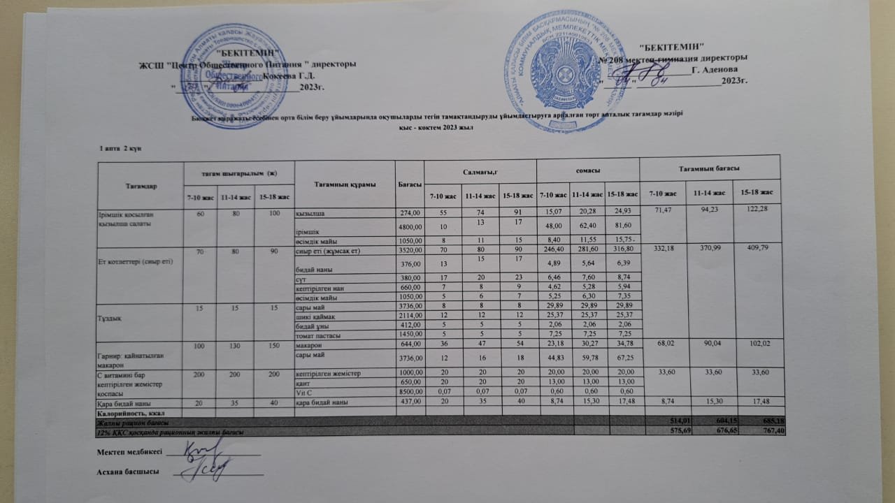 28.03.2023ж Асхана мәзірі