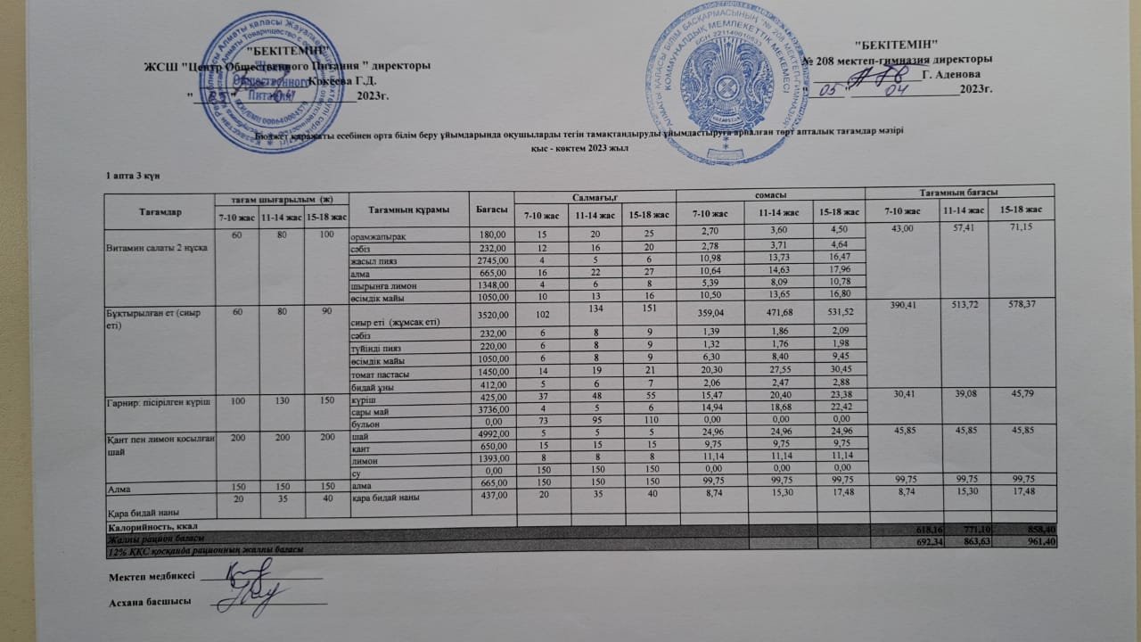 30.03.2023ж Асхана мәзірі