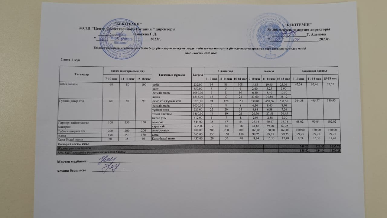 10.04.2023ж Асхана мәзірі