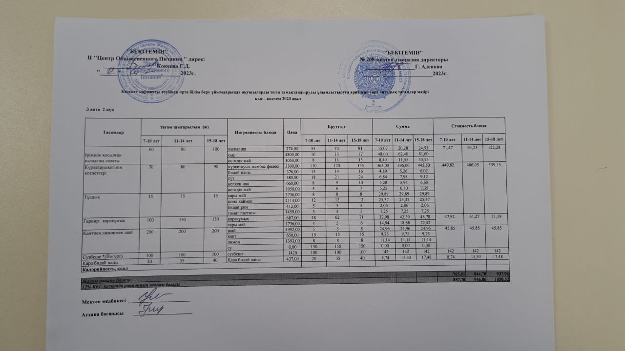 13.04.2023ж Асхана мәзірі