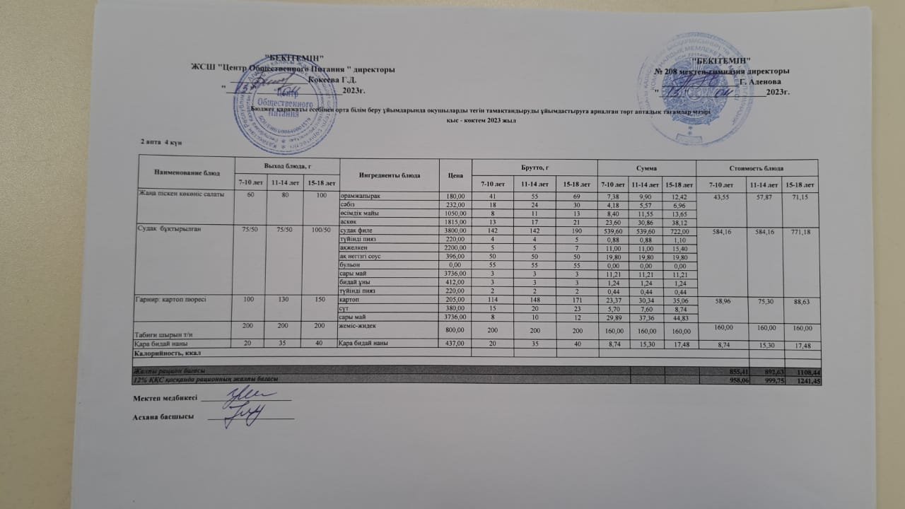 14.04.2023ж Асхана мәзірі