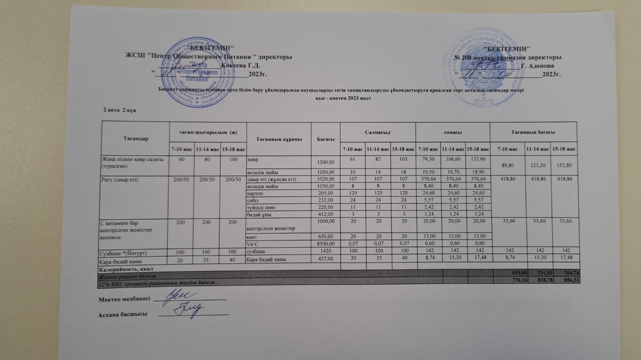 11.04.2023ж Асхана мәзірі