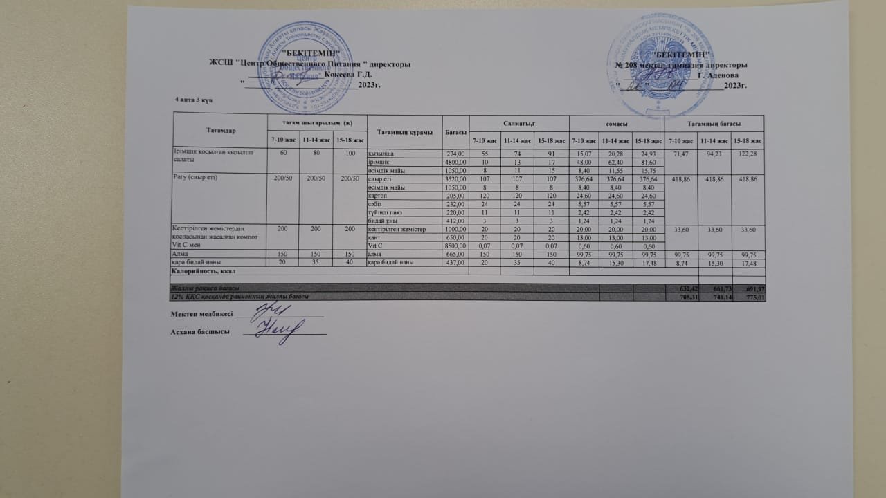 26.04.2023ж Асхана мәзірі