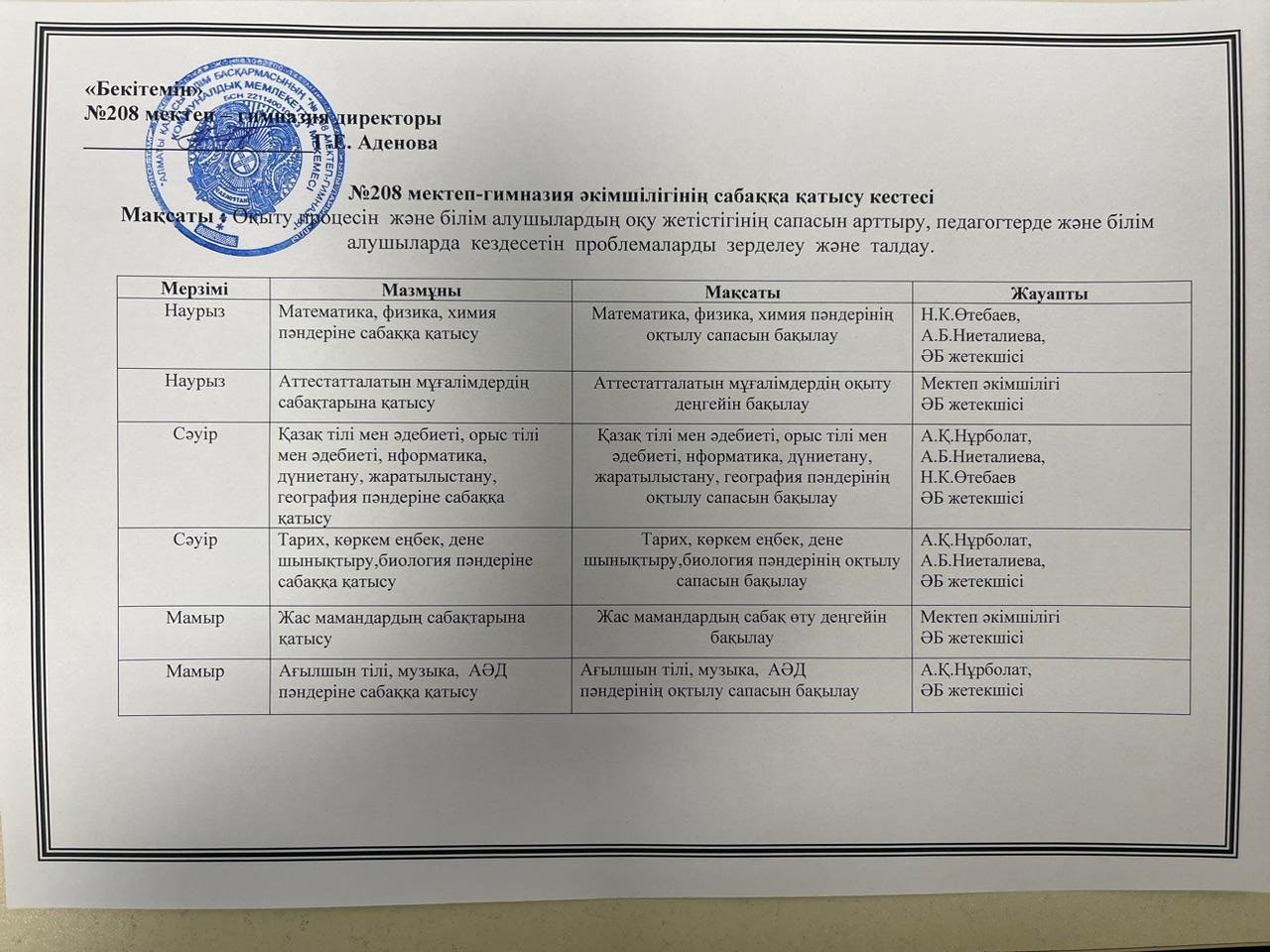 №208 мектеп-гимназия әкімшілігінің сабаққа қатысу кестесі