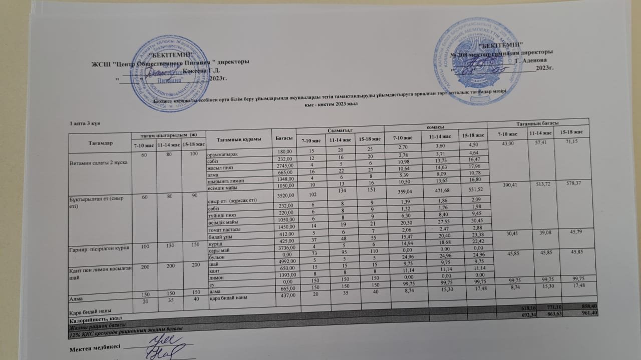 04.05.2023ж Асхана мәзірі