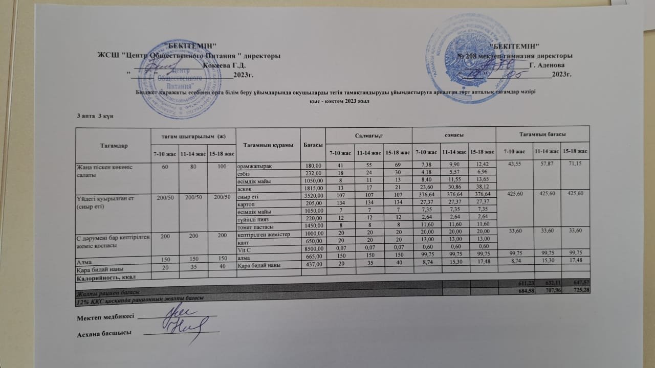 17.05.2023ж Асхана мәзірі