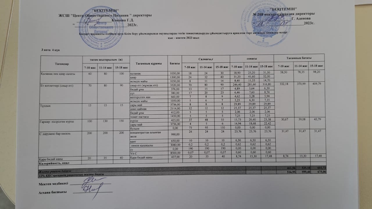 18.05.2023ж Асхана мәзірі