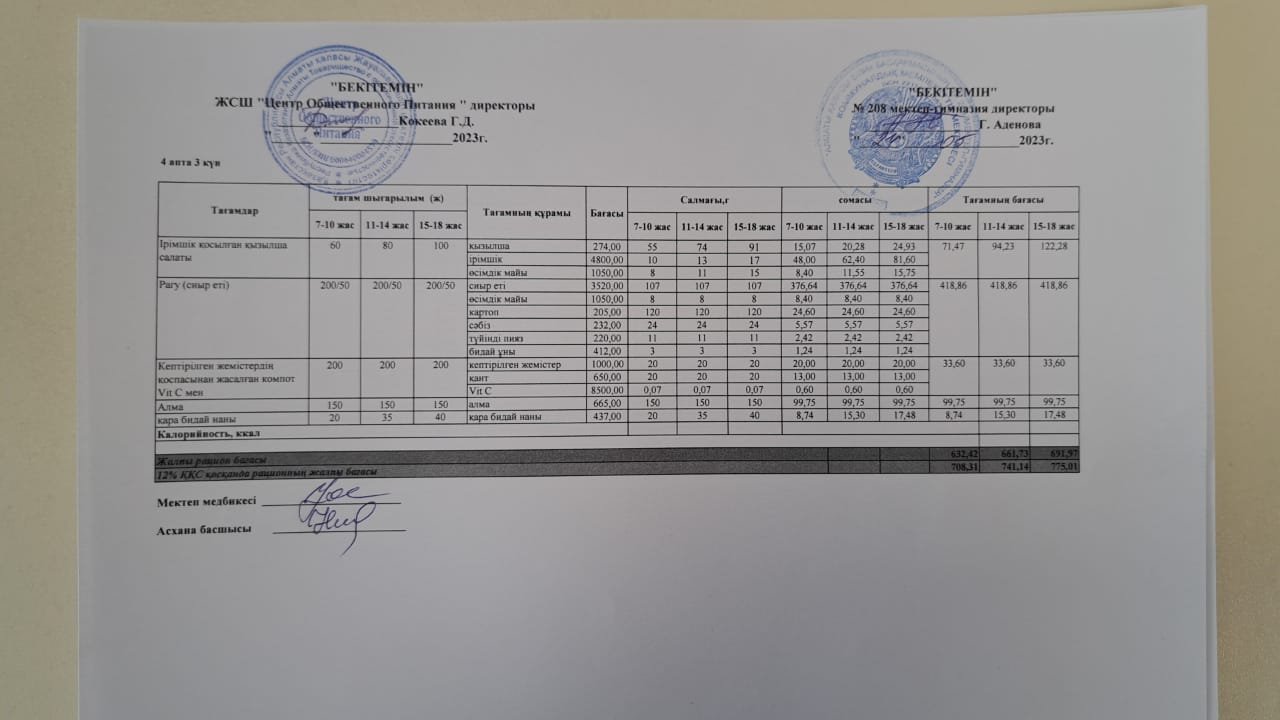 24.05.2023ж Асхана мәзірі