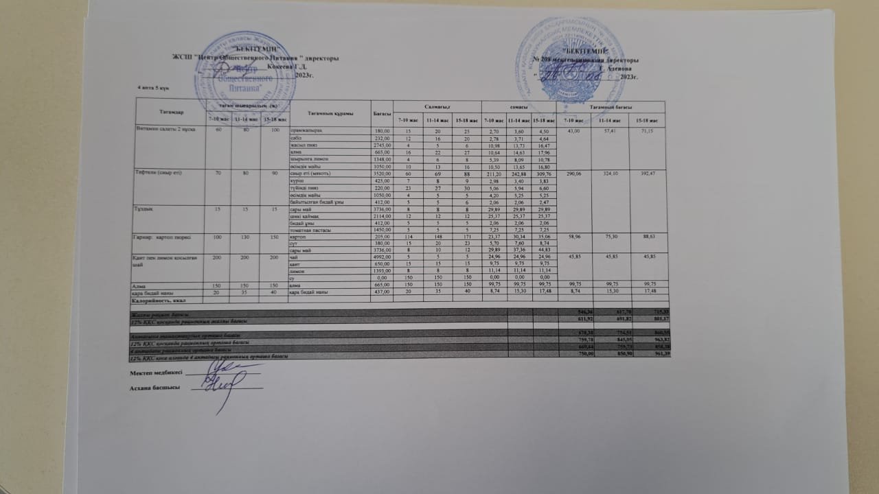 26.05.2023ж Асхана мәзірі