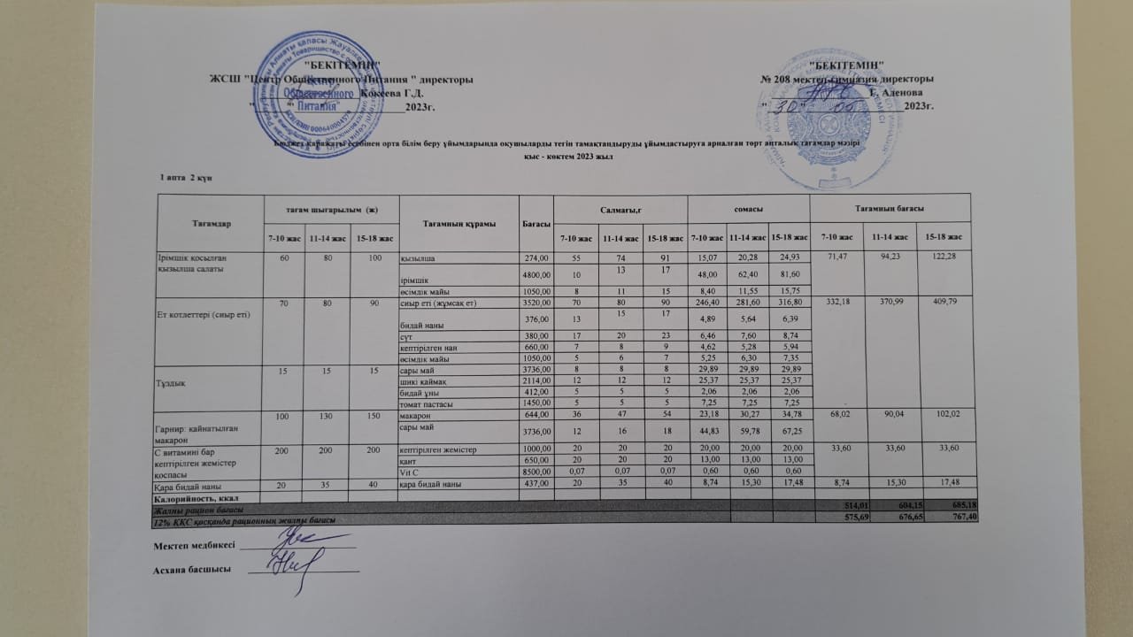 30.05.2023ж Асхана мәзірі