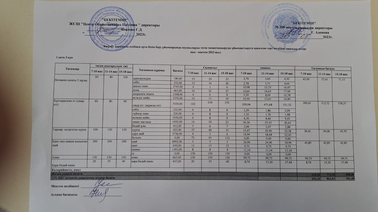 31.05.2023ж Асхана мәзірі