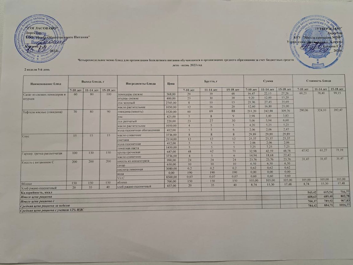 15.09.2023ж Асхана мәзірі