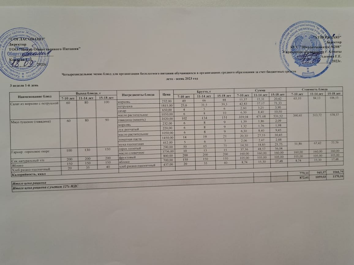 18.09.2023ж Асхана мәзірі 