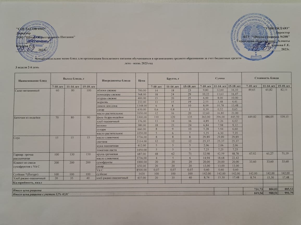 19.09.2023ж Асхана мәзірі