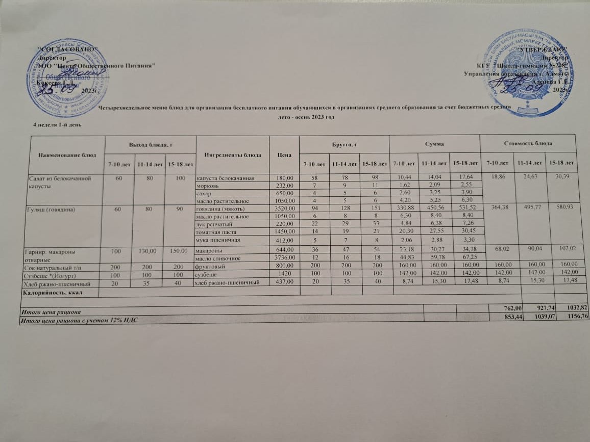 25.09.2023ж Асхана мәзірі