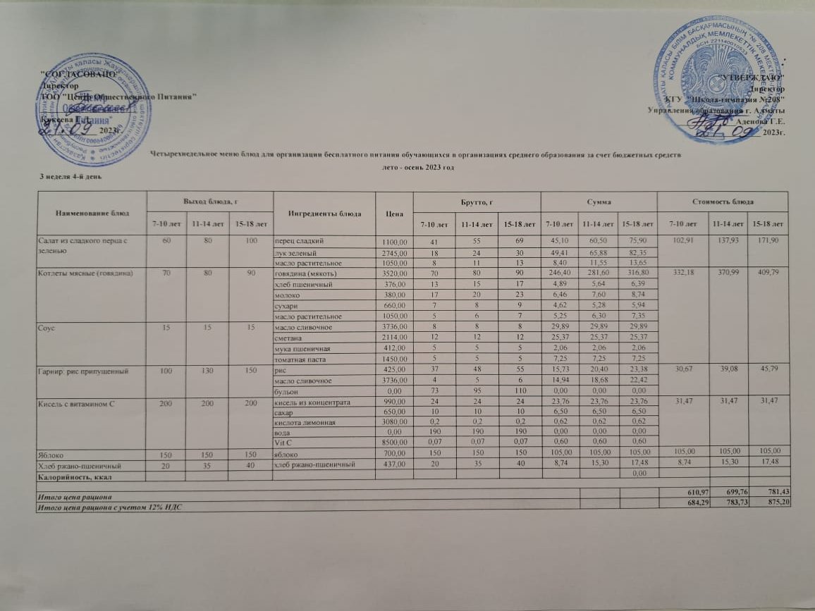 21.09.2023ж Асхана мәзірі