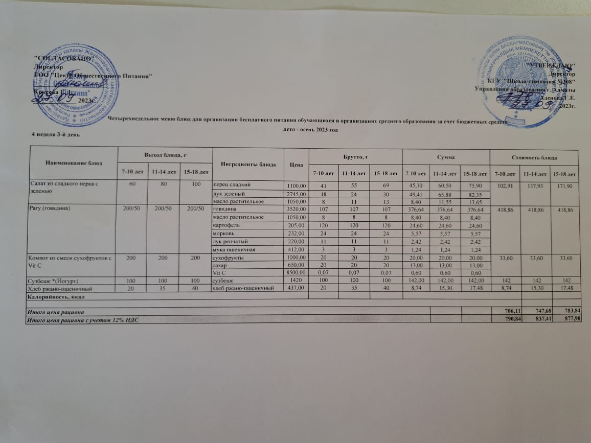 27.09.2023ж Асхана мәзірі