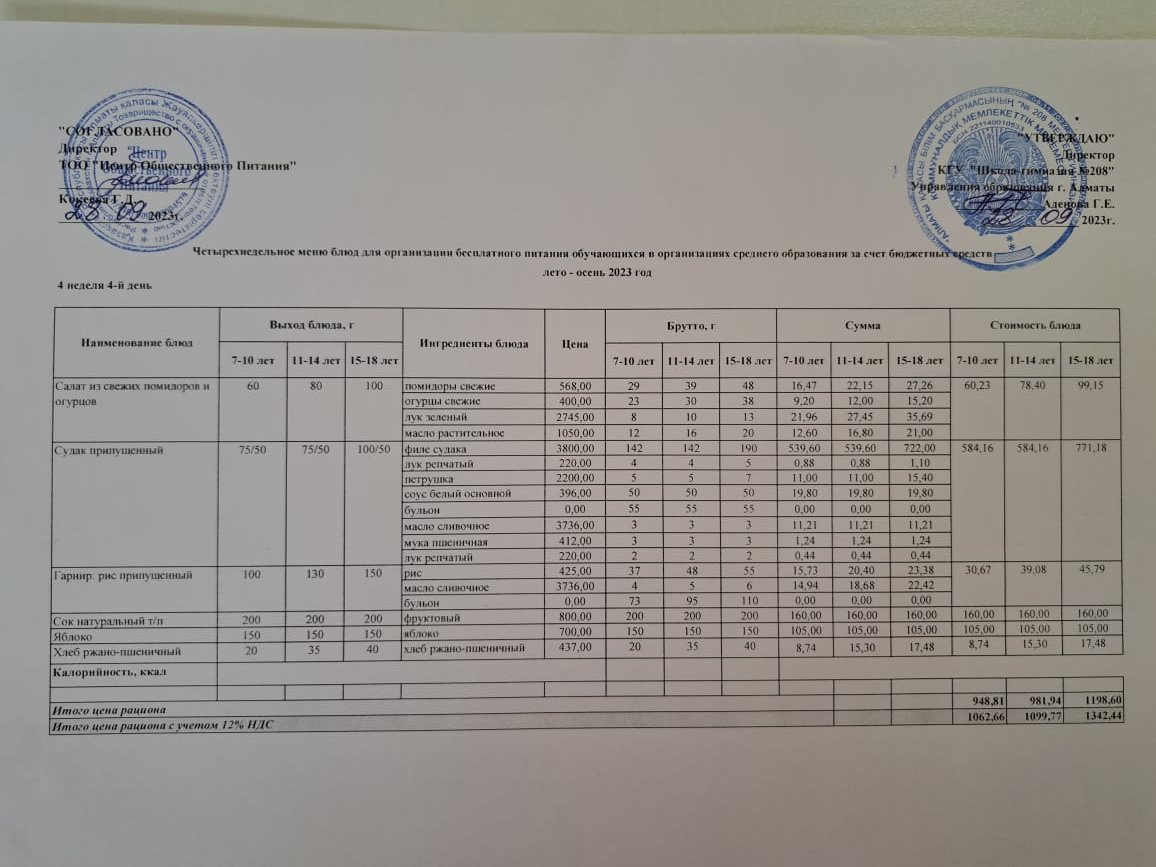 28.09.2023ж Асхана мәзірі