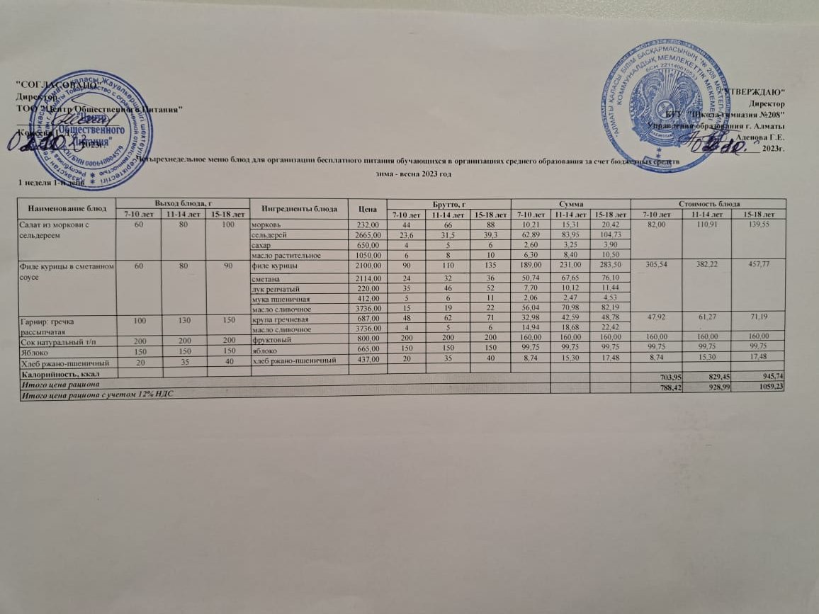 02.10.2023ж Асхана мәзірі