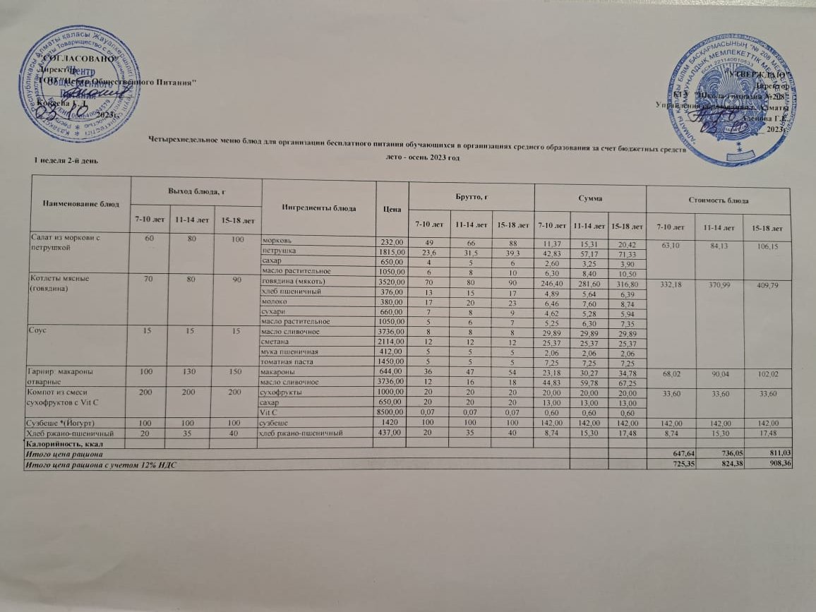 03.10.2023ж Асхана мәзірі